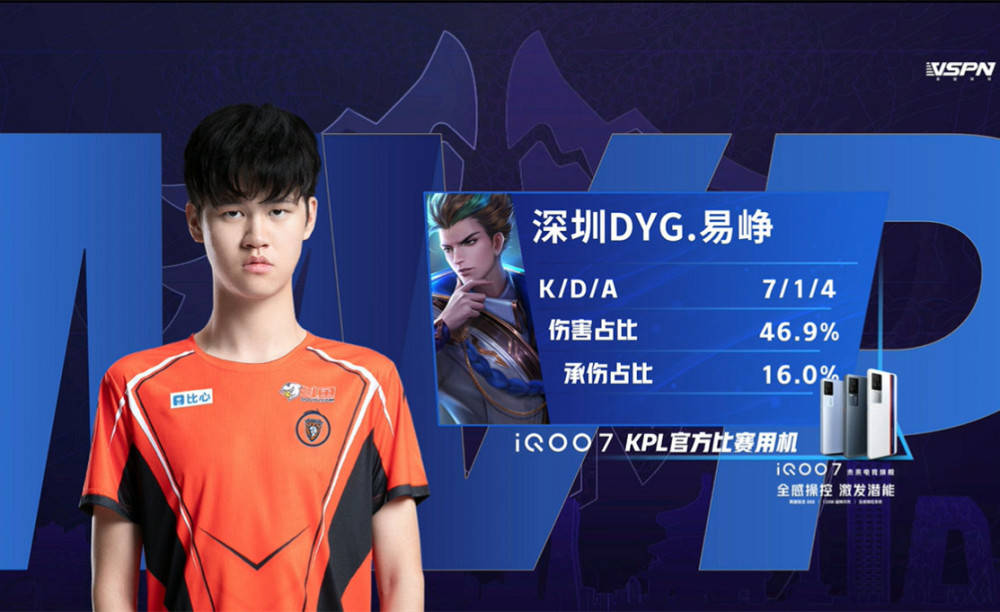 执行上的困 执行上的困