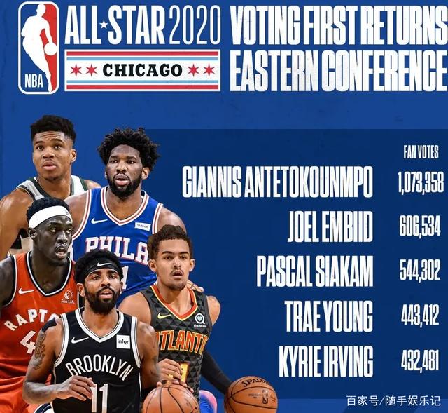 国家队战绩 国家队战绩