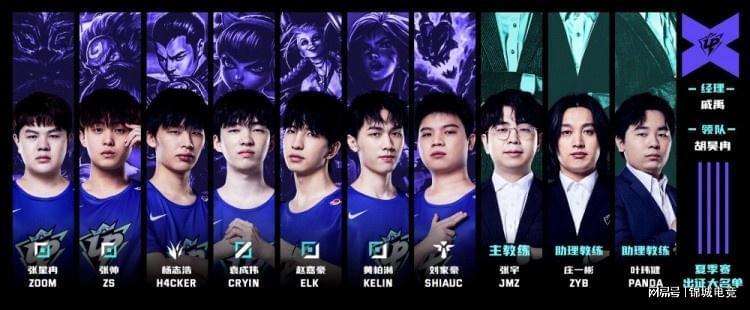 适配与主教 适配与主教